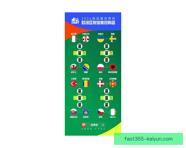 欧洲杯预选赛大名单