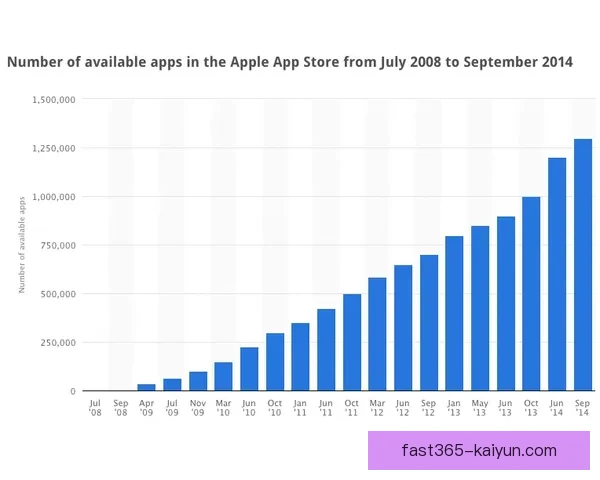 本菲卡技术统计趋势分析：团队表现稳健，近期数据回暖