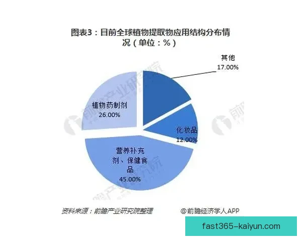 格纳布里技术特点分析，状态稳定持续为拜仁贡献力量